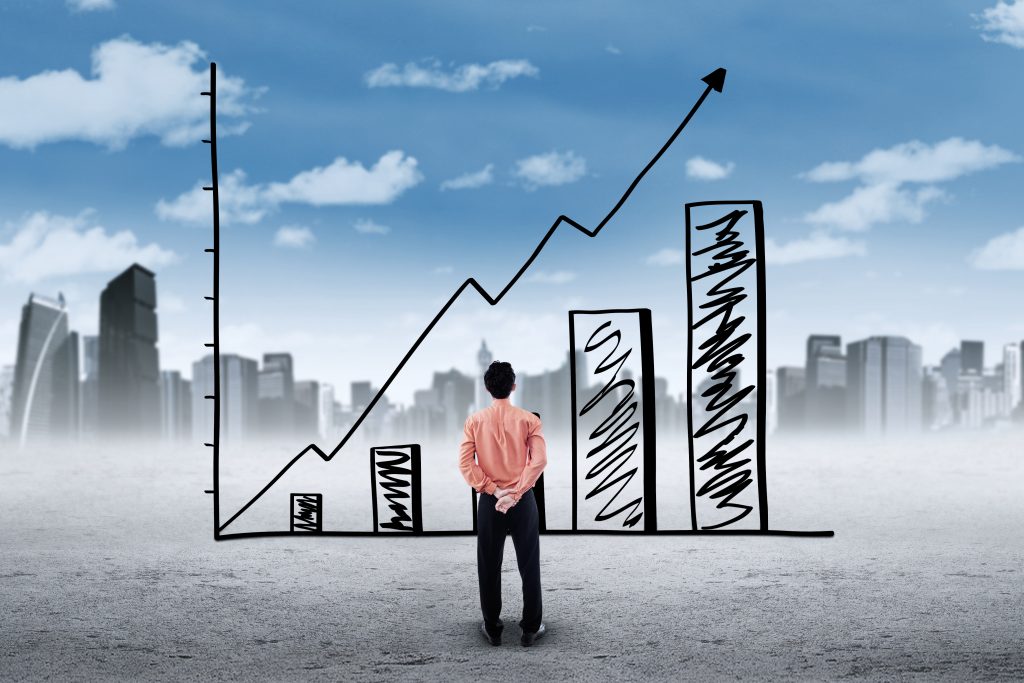 Investment_recovery
